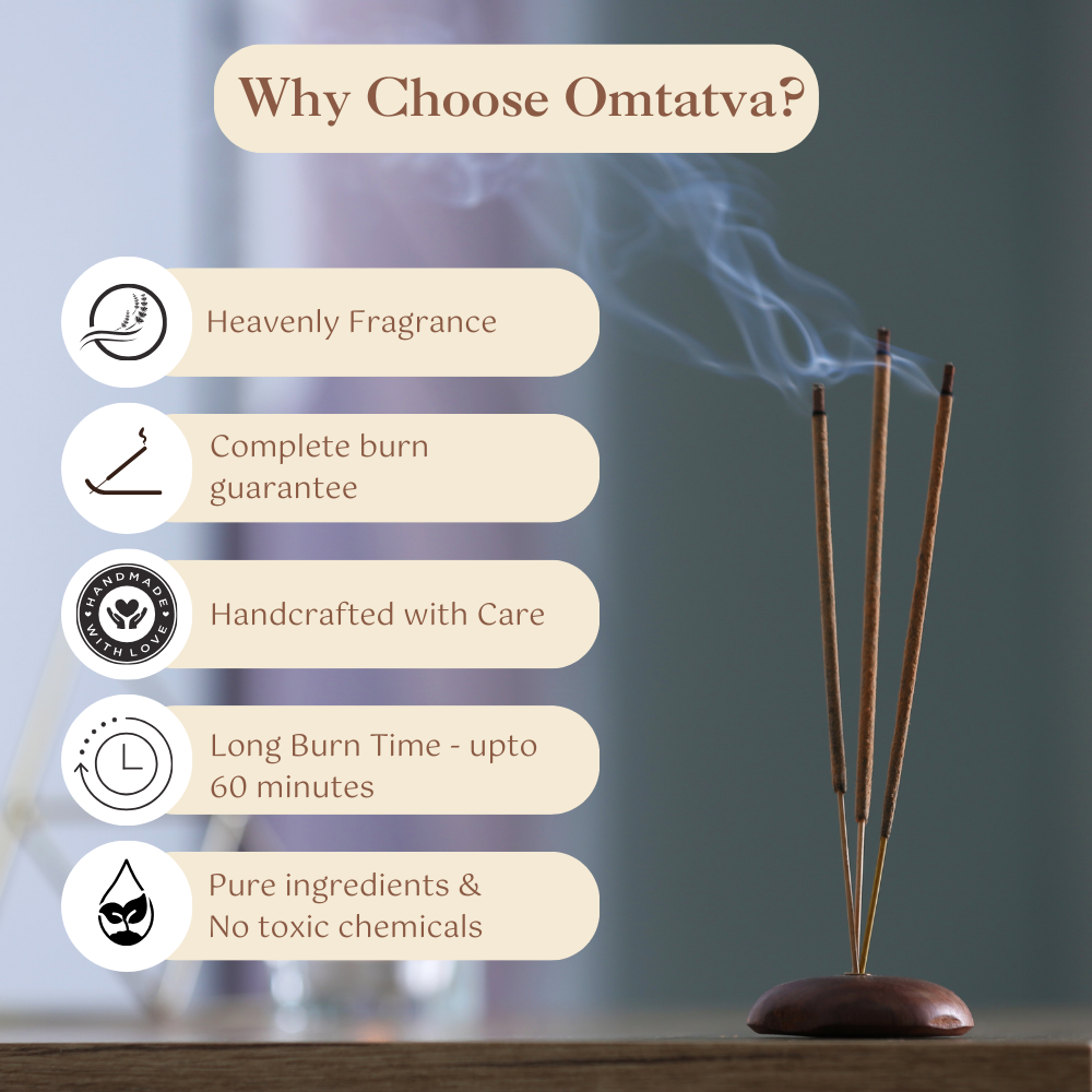 Panchagavya Chandan Agarbatti (Havan-in-a Stick) - Pack of 30